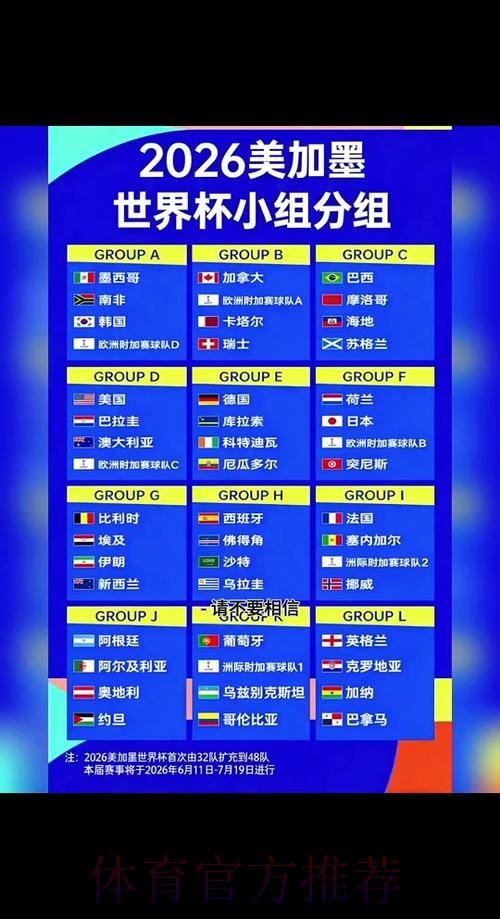 2026世界杯比赛时间实时更新完整安排查询入口 2026世界杯比赛时间实时更新完整安排查询入口