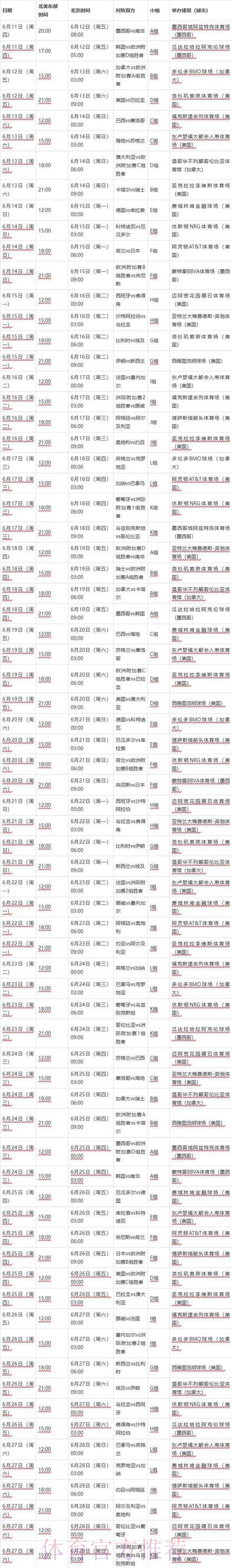 2026世界杯完整赛程实时更新最新时间表免费观看 2026世界杯完整赛程实时更新最新时间表免费观看