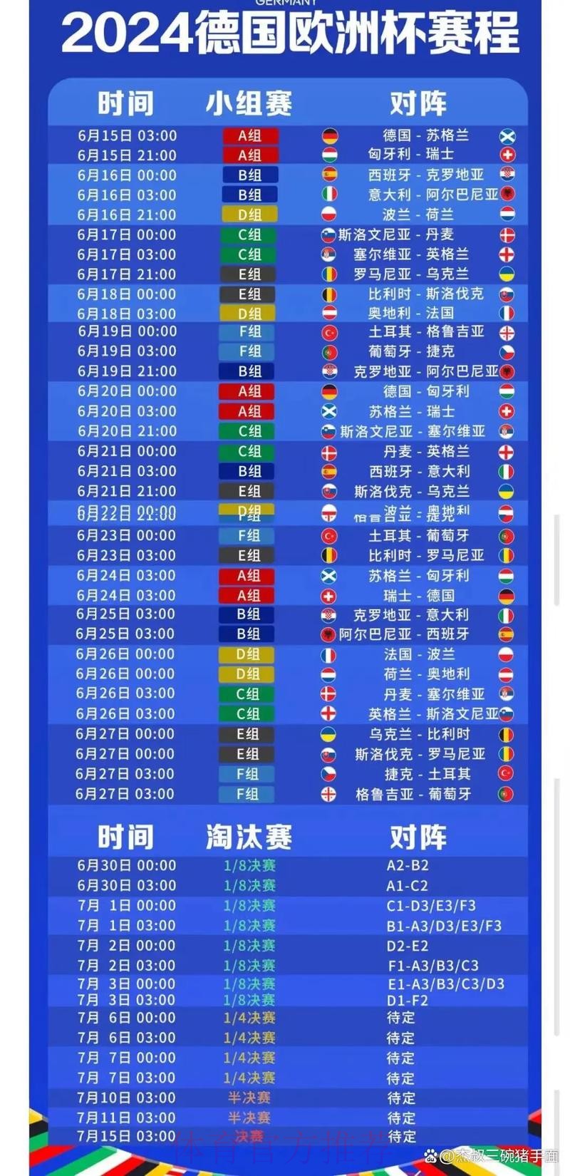 2026世界杯完整赛程实时更新实时赛程怎么查 2026世界杯完整赛程实时更新实时赛程怎么查