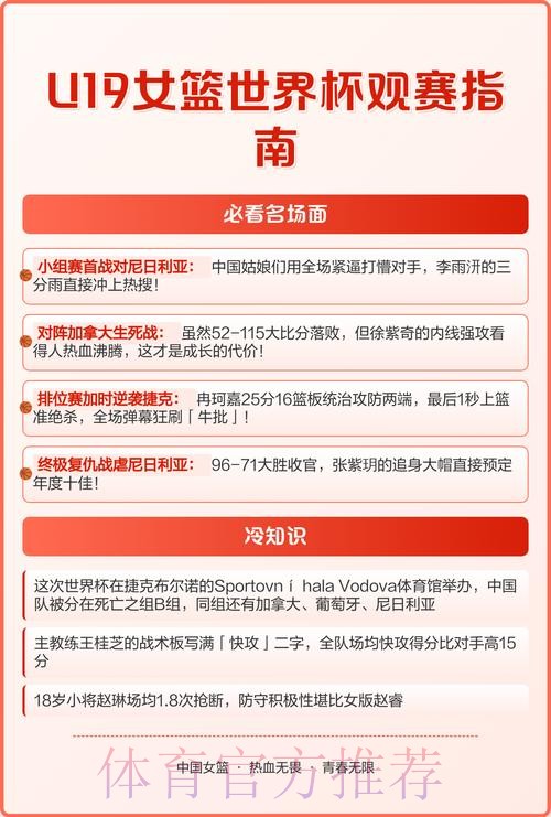 轻松获取世界杯赛事在线观看指南 轻松获取世界杯赛事在线观看指南