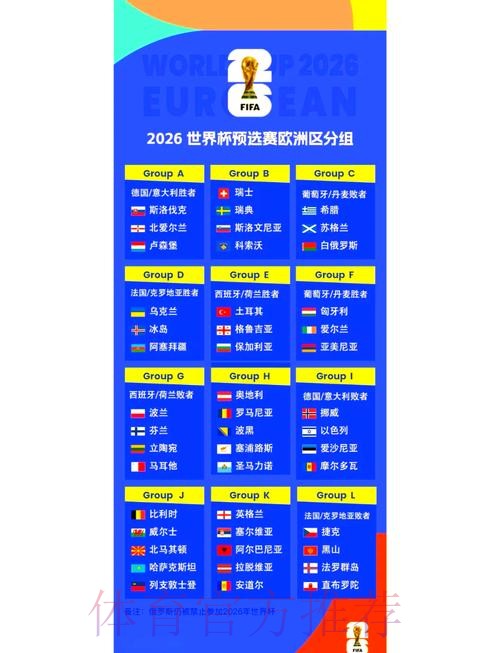 2026世界杯完整赛程完整版完整安排实时查看 2026世界杯完整赛程完整版完整安排实时查看